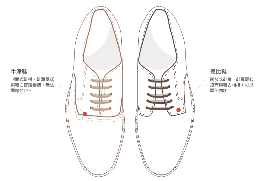 size 02